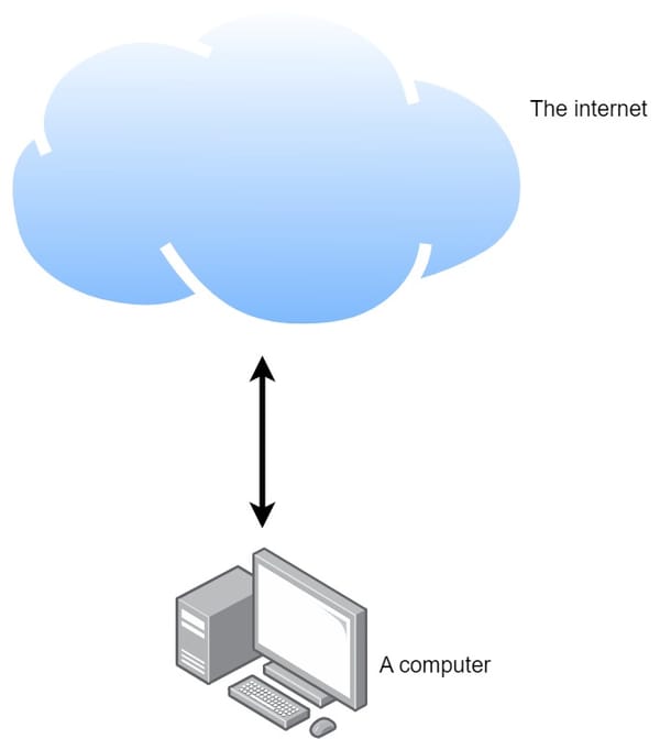 My Little Slice of Homelab Heaven