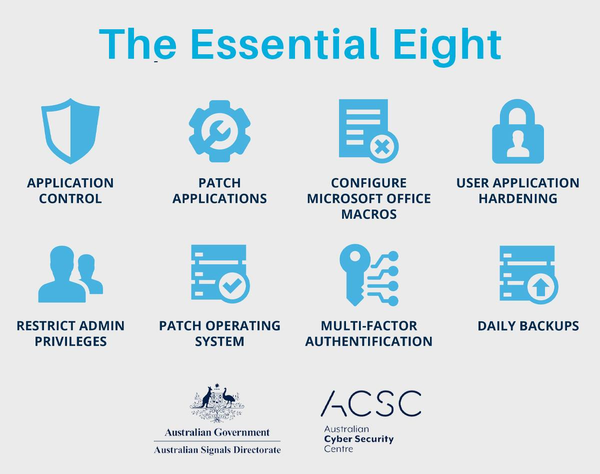 Essential 8